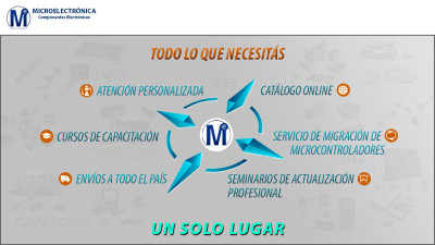 Todo lo que necesitás, en un mismo lugar Todo lo que necesitás, en un mismo lugar