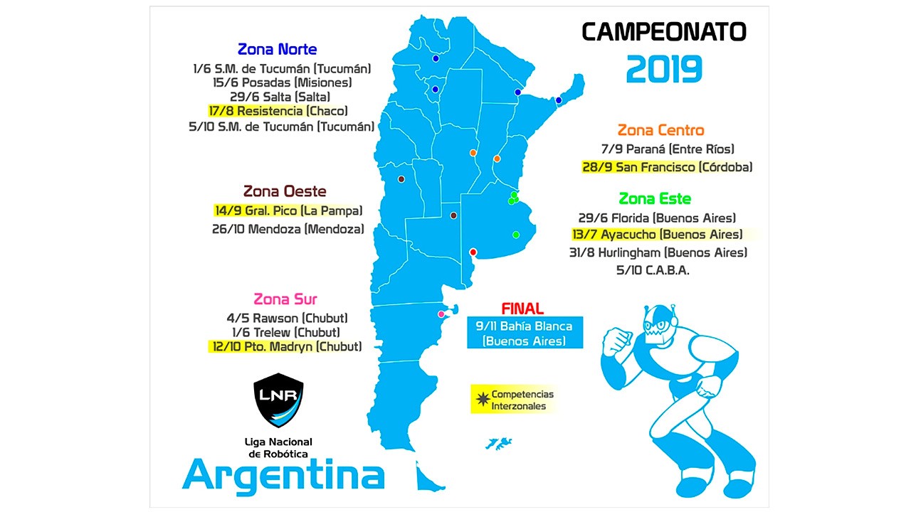 Competencia por la Zona Este del Campeonato 2019