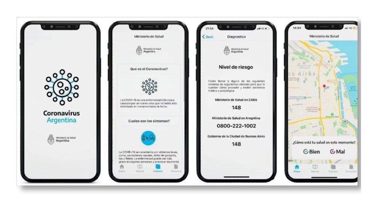 Desarrollos tecnológicos e IOT para hacer frente a la crisis sanitaria
